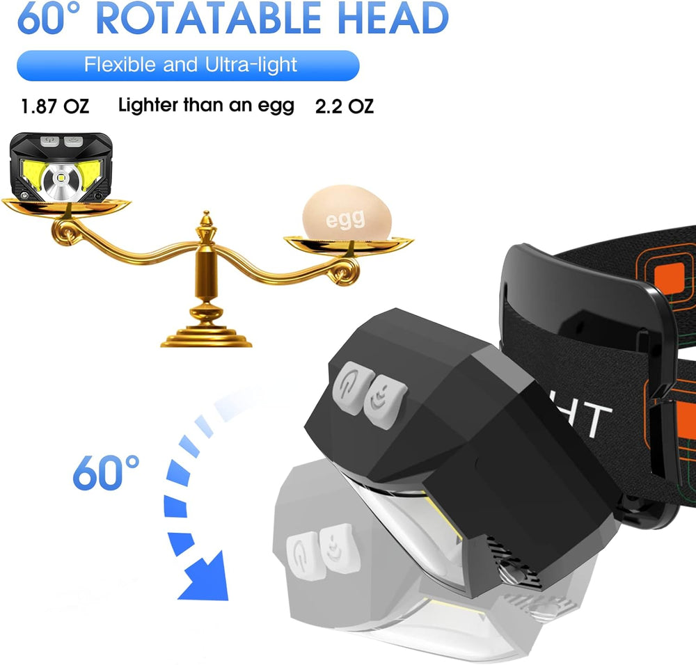 Freihand LED Stirnlampe mit Bewegungssensor, wiederaufladbar, ideal für Camping, Laufen & Outdoor.