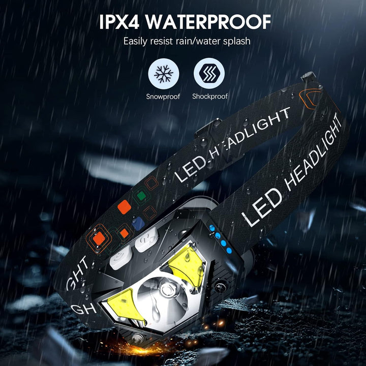 Helle LED Stirnlampe Lumivor, wiederaufladbar & wasserdicht, mit Sensor für Outdoor-Sport & Camping.