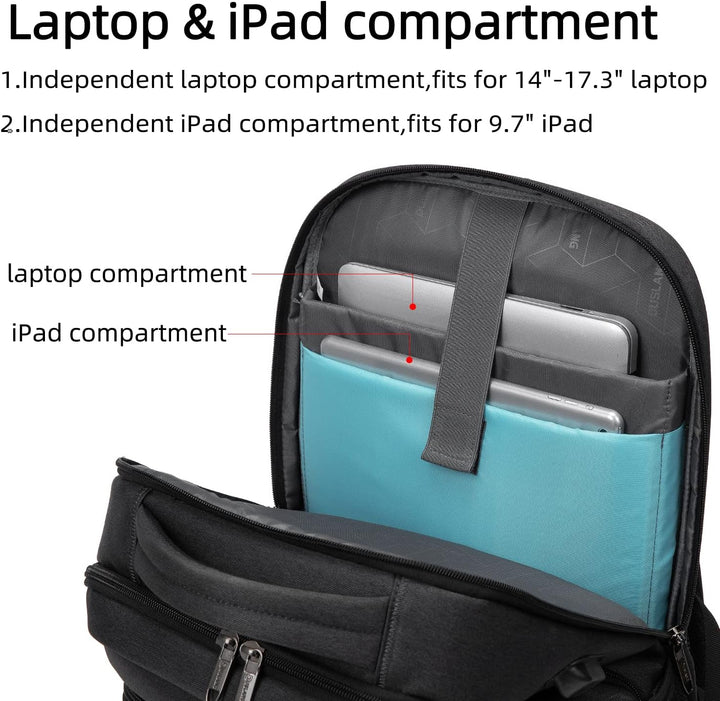 Eleganter Reise-Laptoprucksack, wasserfest, mit externem USB-Port & viel Stauraum.