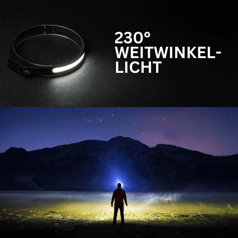 Multifunktionale LED Kopflampe als Arbeitslicht. COB Weitwinkel-Stirnlampe mit Bewegungssensor für Profis.
