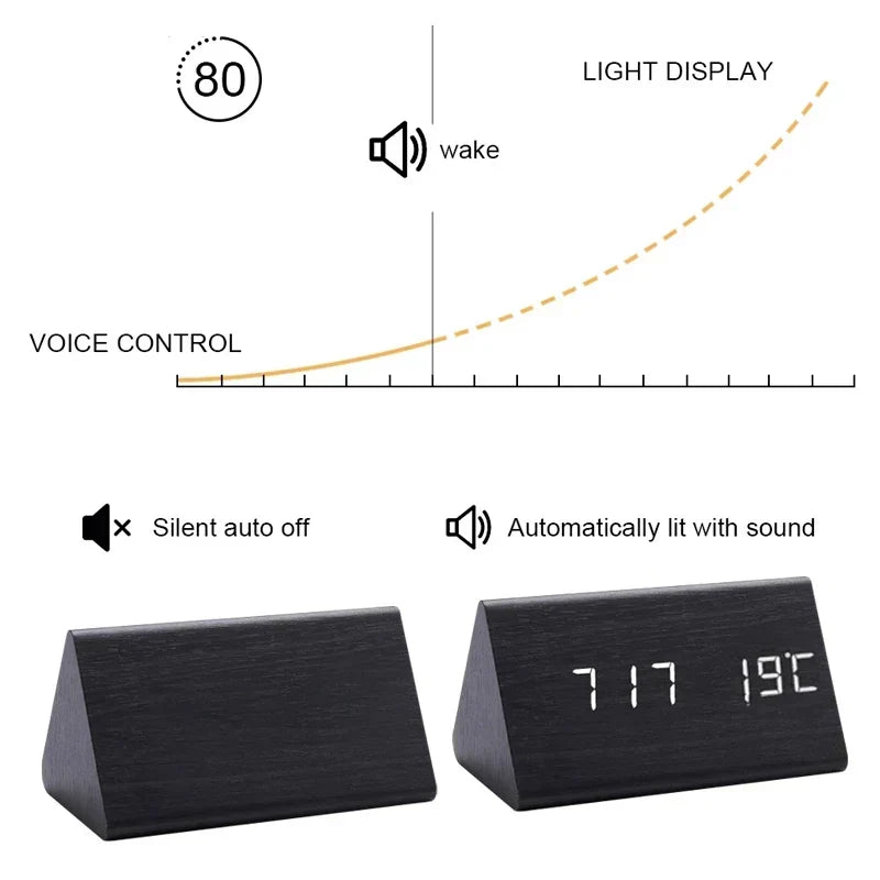 Intelligente Holzuhr mit LED-Display, Sprachsteuerung, Temperaturanzeige und digitalem Wecker.