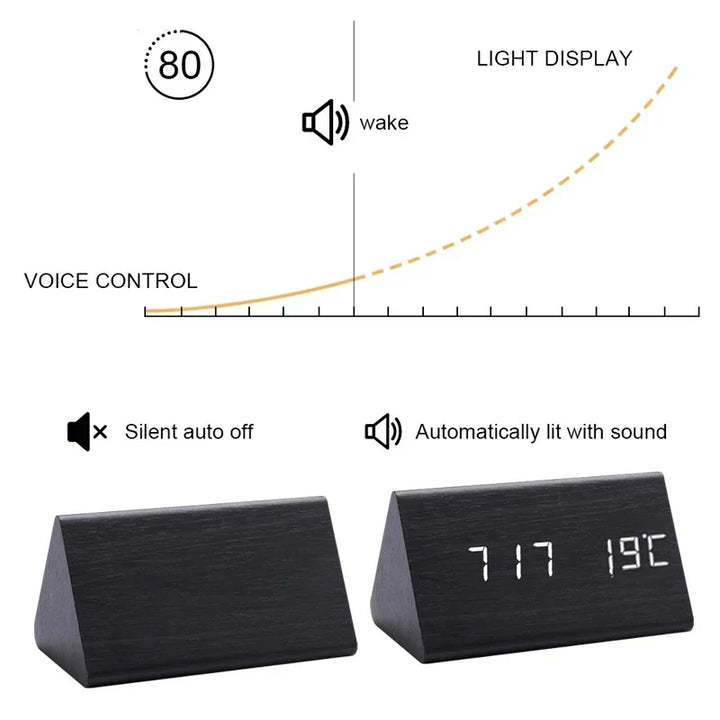 Intelligente Holzuhr mit LED-Display, Sprachsteuerung, Temperaturanzeige und digitalem Wecker.