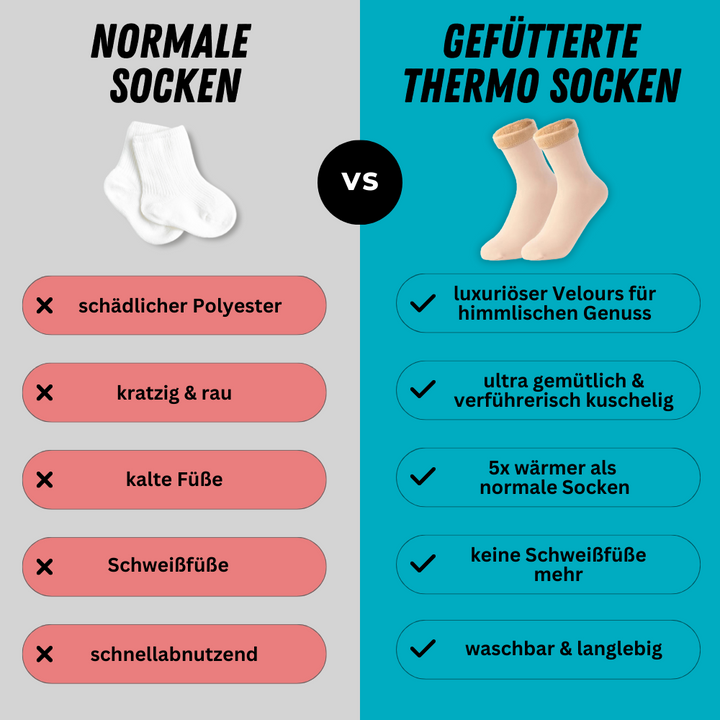 Gemütliche Unisex-Wintersocken, halten Füße zuverlässig warm. Ideal für Damen und Herren bei jedem Winterwetter.