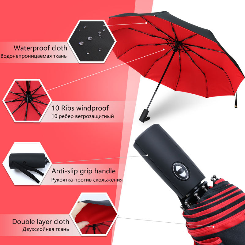 Sturmerprobter Regenschirm, winddicht und robust gebaut, zuverlässiger Begleiter.