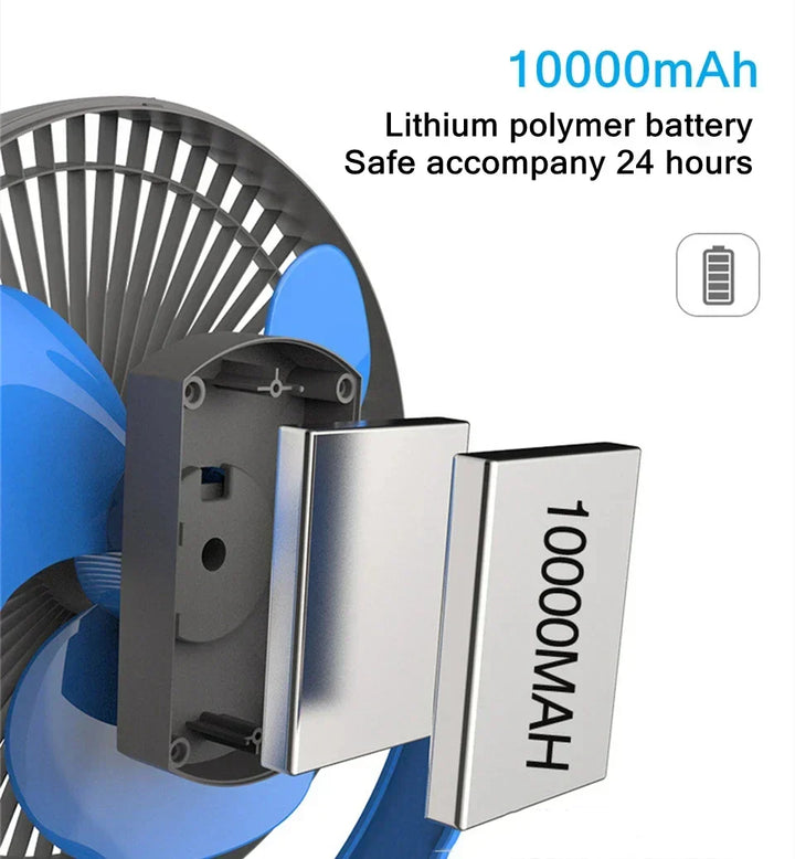 Vielseitiger tragbarer USB-Ventilator mit 10000mAh Akku & Clip. Optimal für Schreibtisch, Zelt & Reisen.