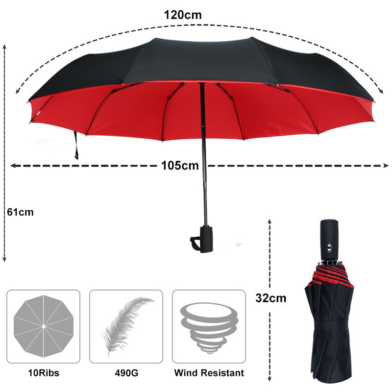 Schwarz winddichter Sturmschirm, automatisch, wetterfest und mit UV-Sperre für alle Wetterlagen.