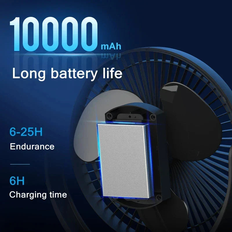 USB-Akku-Ventilator mit starkem 10000mAh Akku & Clip. Perfekt als Tischventilator für Büro & Outdoor.