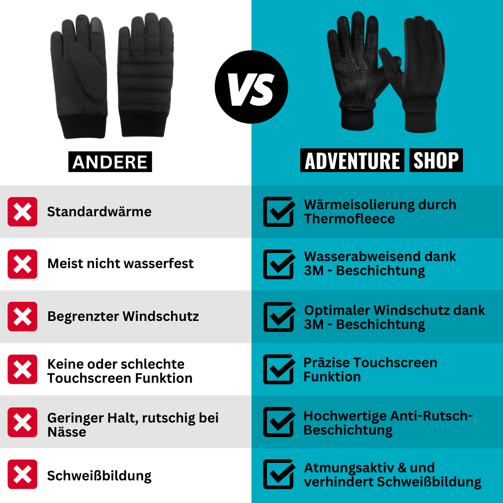 Vielseitige Unisex Winterhandschuhe ThermoFit für kalte Temperaturen, ideal für Pendler & Outdoor.
