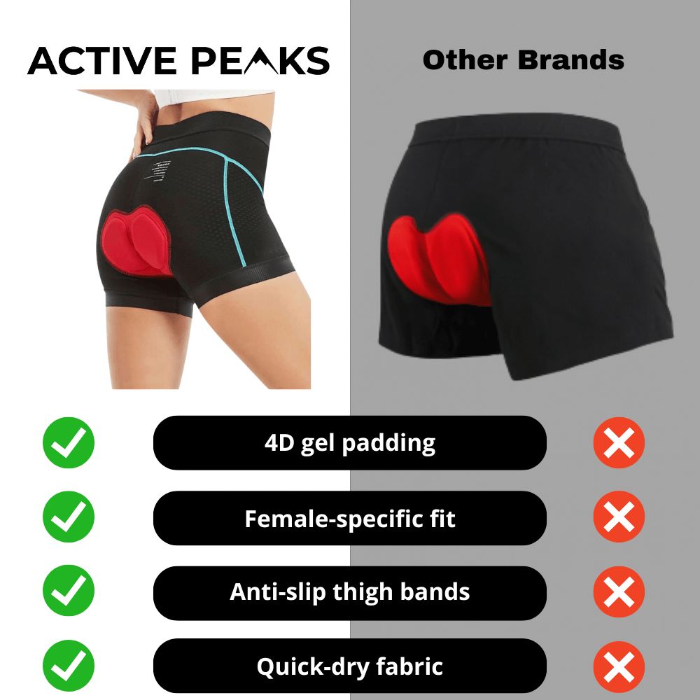 Damen Radlerhose „Blauer Pfau“, gepolstert, atmungsaktiv, ideal für lange Radtouren.