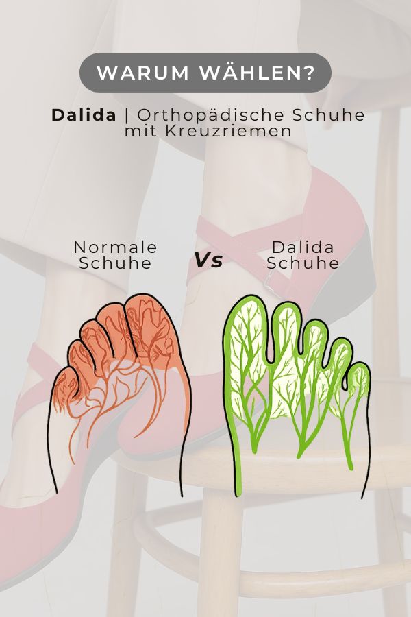 Bequeme Damen Sandalen mit Kreuzriemen, orthopädisch geformt für optimalen Fußkomfort im Sommer.