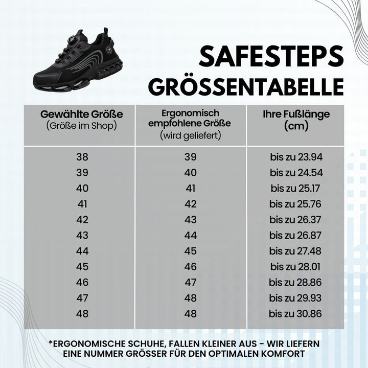 Hochwertige Herren Schutzschuhe mit ergonomischem Fußbett, Stahlkappe und Durchtrittschutz für Komfort & Sicherheit.