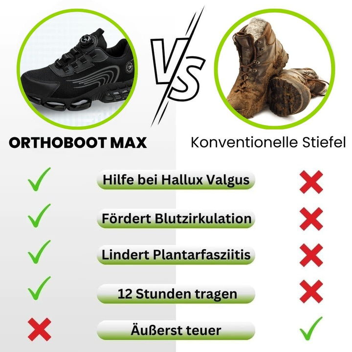 Langlebige Herren Schutzschuhe mit Stahlkappe & durchtrittsicherer Sohle für extreme Arbeitsbedingungen.