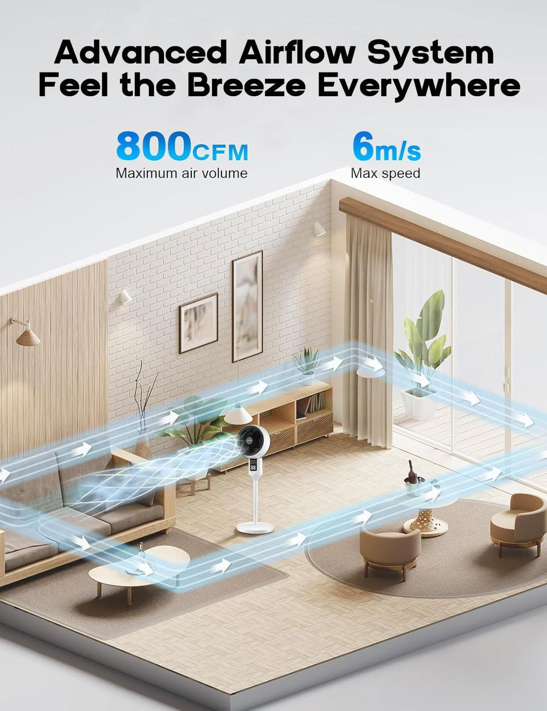 Angenehme Sommer-Kühlung: Energieeffizienter Ventilator mit oszillierender Funktion für gleichmäßiges Klima.