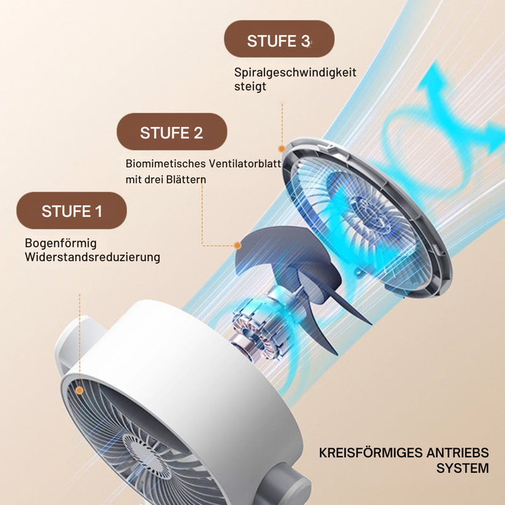 Standventilator mit Oszillation. Gleichmäßige Verteilung der kühlen Luft im Raum dank breitem Schwenkbereich.