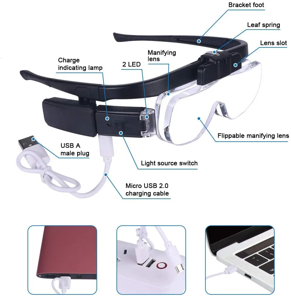 Freihand Lupe mit komfortablem Kopfband und heller LED-Beleuchtung für entspanntes Basteln und Reparaturen.