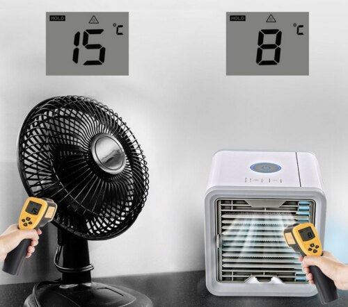 Kompakter USB Luftkühler zur schnellen Kühlung im Sommer; ideal als mobile Klimaanlage für den Schreibtisch.